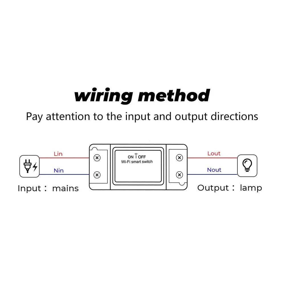 Interruptor WiFi Inteligente – Controla tu hogar desde el móvil | Compatible con Alexa y Google Home
