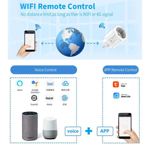 Enchufe Inteligente WiFi 16A/20A con Monitor de Energía | Compatible con Alexa y Google Home